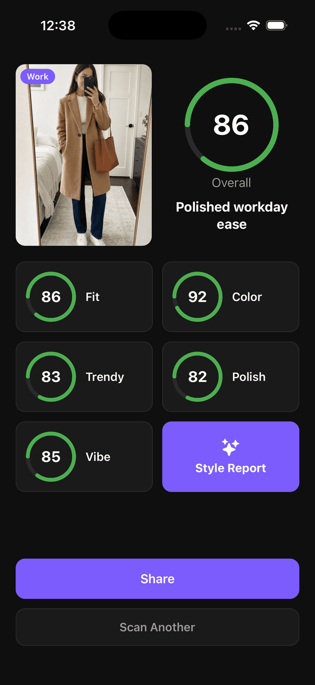 Result screen with score breakdown